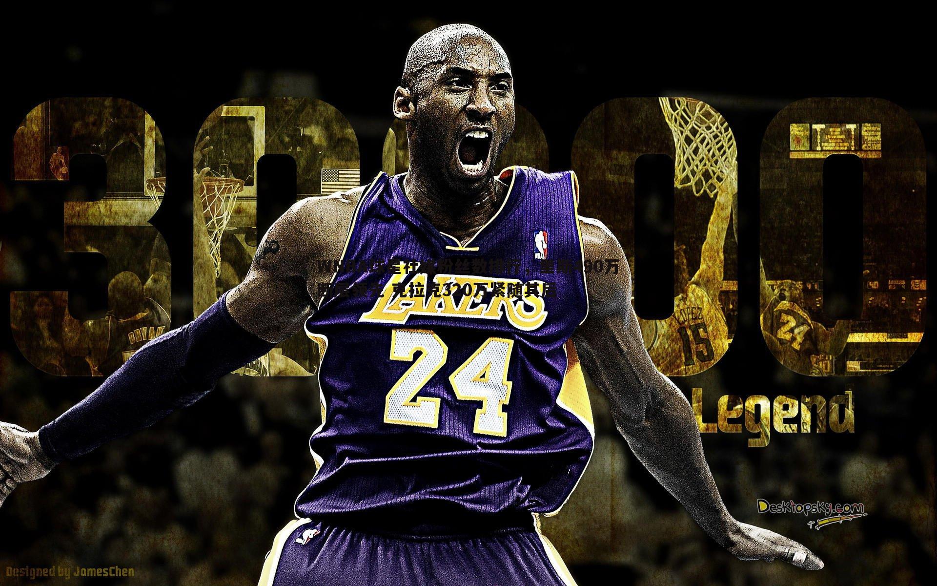 WNBA球星社媒粉丝数排行，里斯490万断层领先 克拉克320万紧随其后